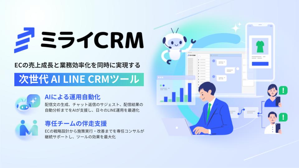 ミライCRMの全体アーキテクチャと技術スタック